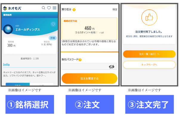 ネオモバ操作方法