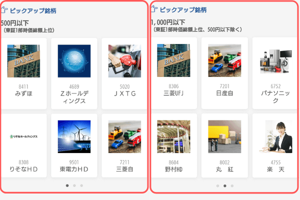小額株ピックアップ